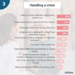 Reputational risks in 2026