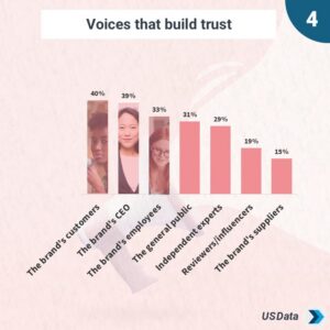 Reputational risks in 2026