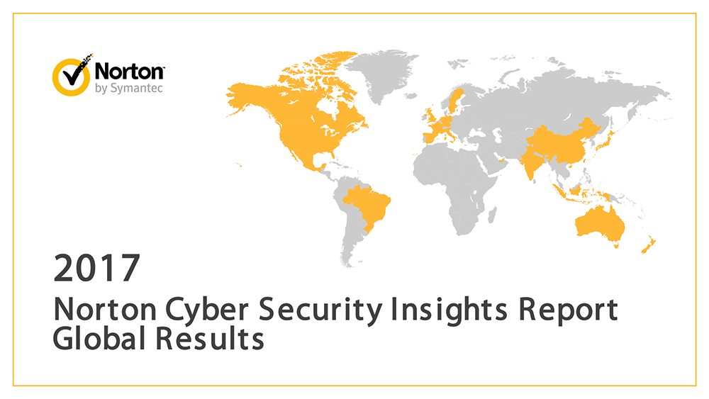 The image is the cover of the 2017 Norton Cyber Security Insights Report by NortonLifeLock. It summarizes the findings of a survey of more than 21,000 consumers in 20 countries.